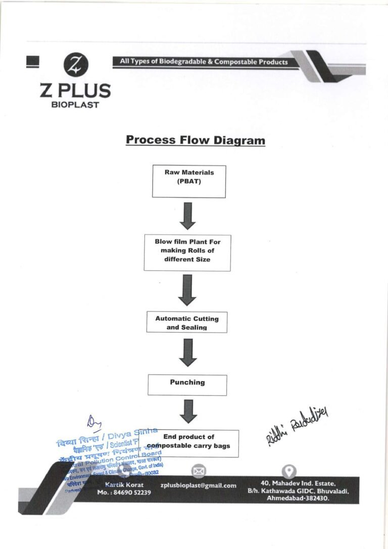 Compostable provisional certificate_page-0003